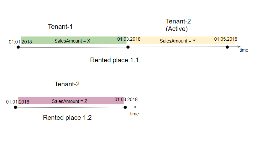 Untitled presentation - Google Slides - Google Chrome 2018-05-18 22.27.10.png